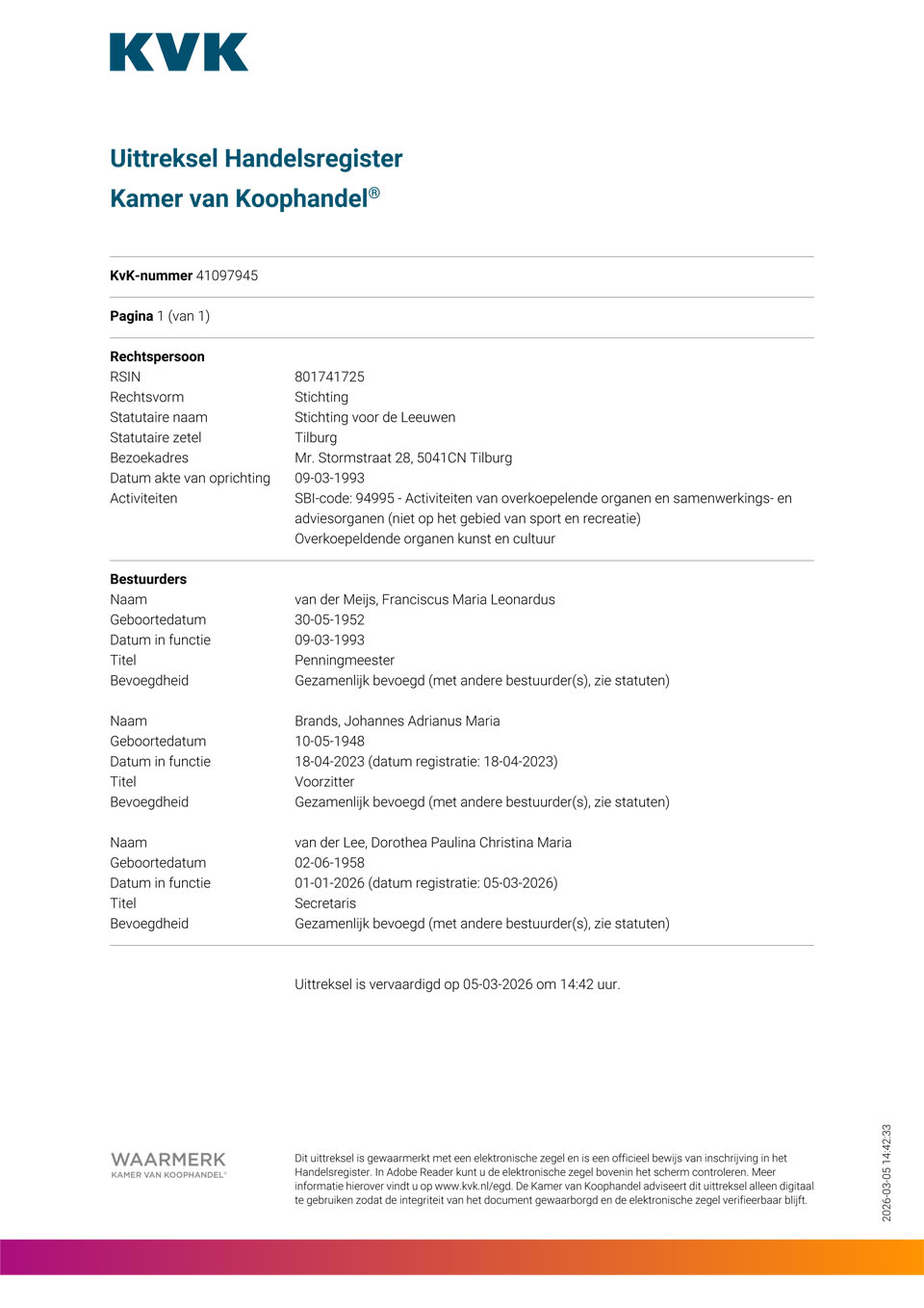 uittreksel kvk